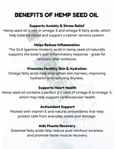 NEW! C-Fuel Fitness Water | Nano Hemp Infused 9.0+ pH Alkaline Hydration | Plant-Powered, Essential, Electrolyte Drinking Water (No CBD/THC) 16.9 FL OZ